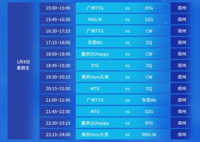 球舞台更高 球舞台更高